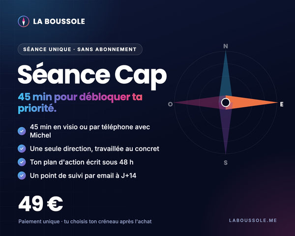 Séance Cap — 45 min pour débloquer ta priorité
