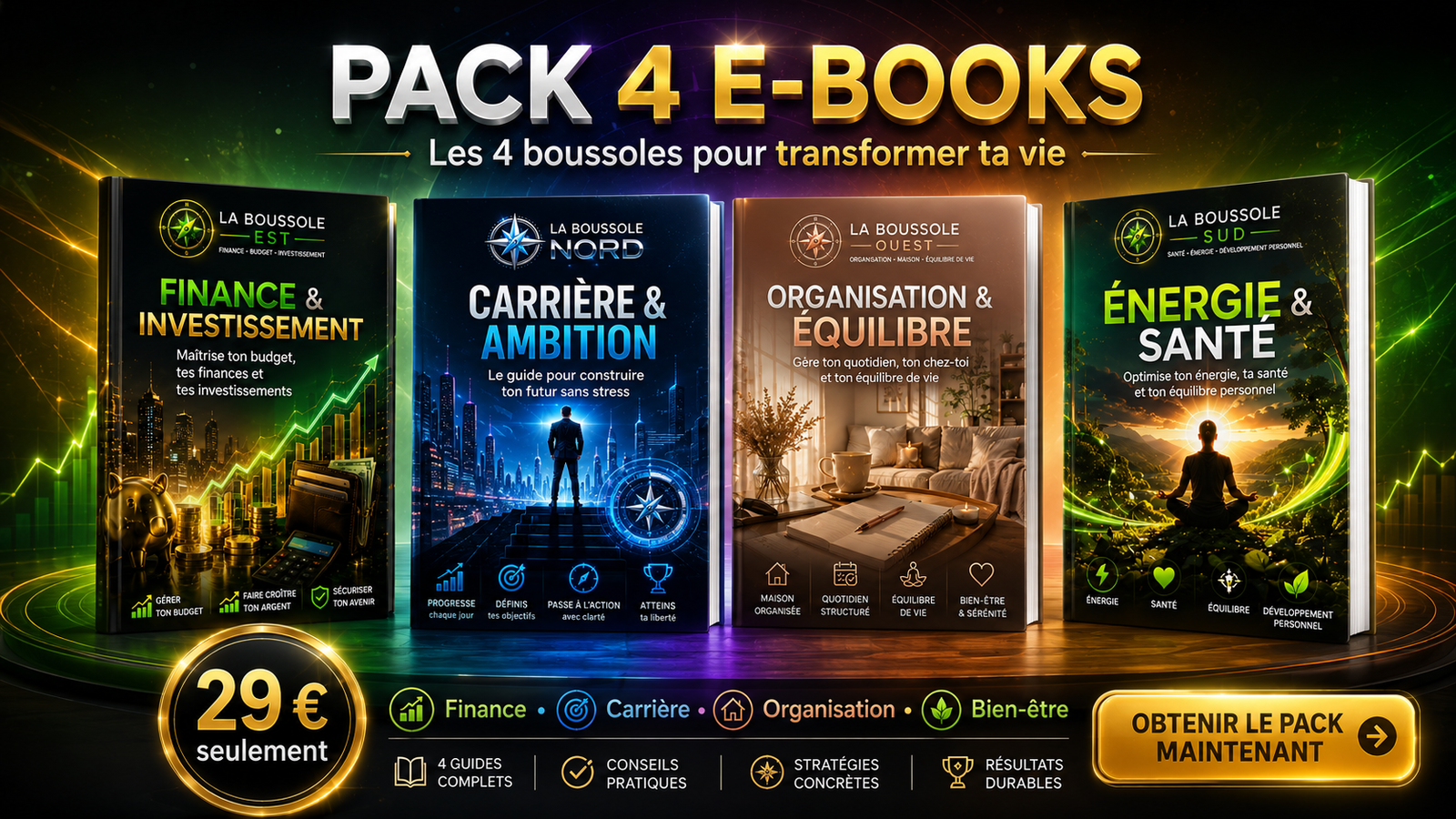 PACK COMPLET — Les 4 Directions de la Vie Active