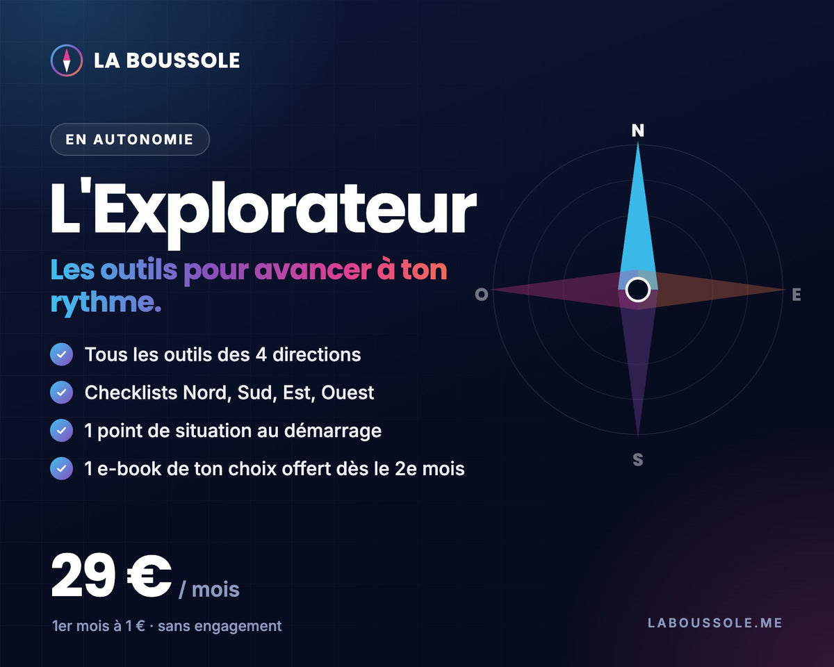 L'Explorateur, abonnement en autonomie : tous les outils des 4 directions, checklists Nord, Sud, Est, Ouest, 29 € par mois, 1er mois à 1 € sans engagement